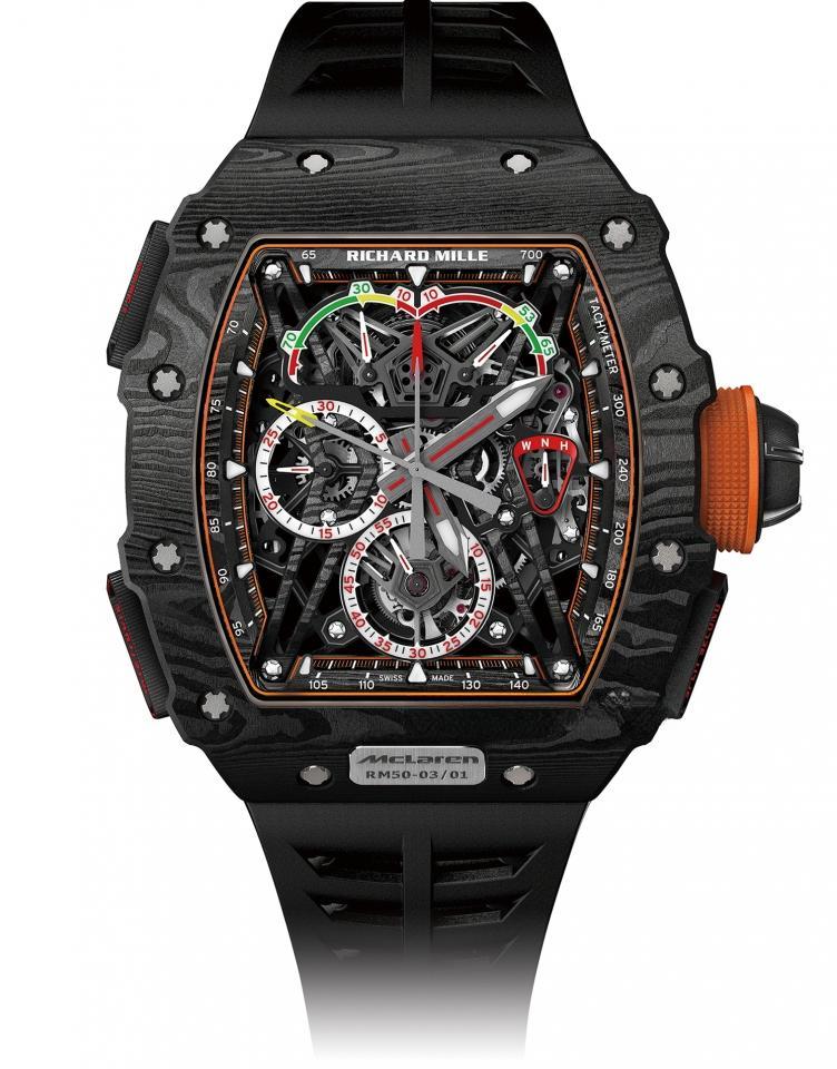 RM 50-03